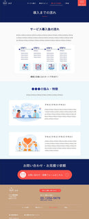 HPテンプレート